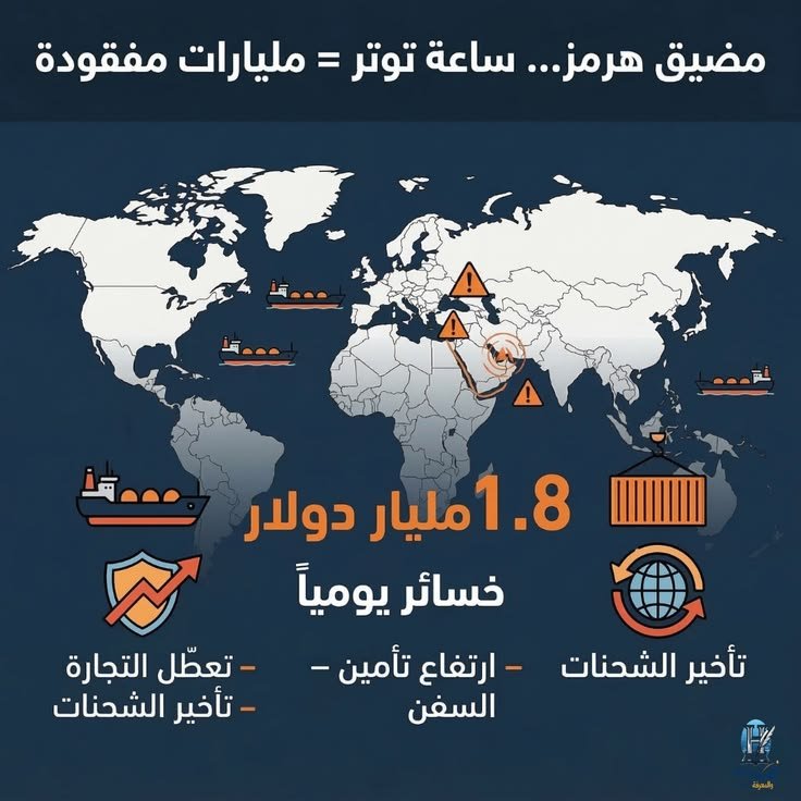 انفراجة دولية: عودة الملاحة في مضيق هرمز بعد وقف إطلاق النار 2026