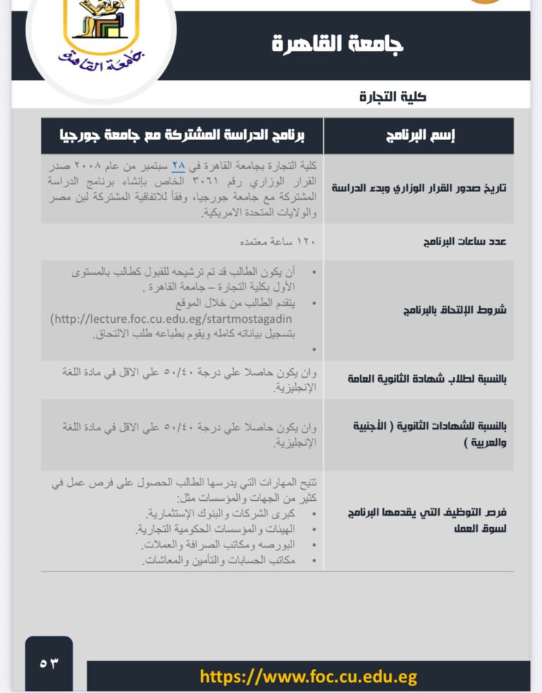 كل ما تحتاج لمعرفته عن فتح باب التسجيل في تنسيق الجامعات