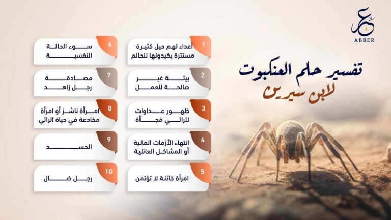 حلم العناكب: هل هي خوف أم مكر؟