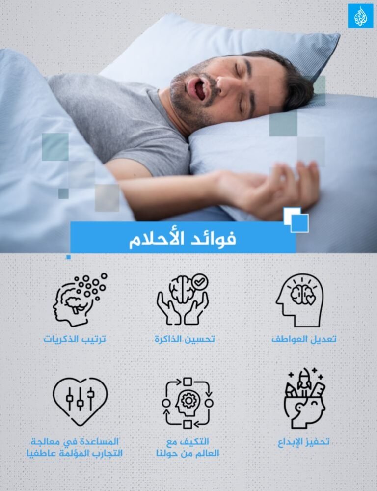 أحلام تكرارية: لماذا تظهر وما الرسائل الخفية فيها؟