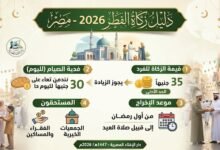 زكاة الفطر 2026