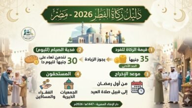 زكاة الفطر 2026