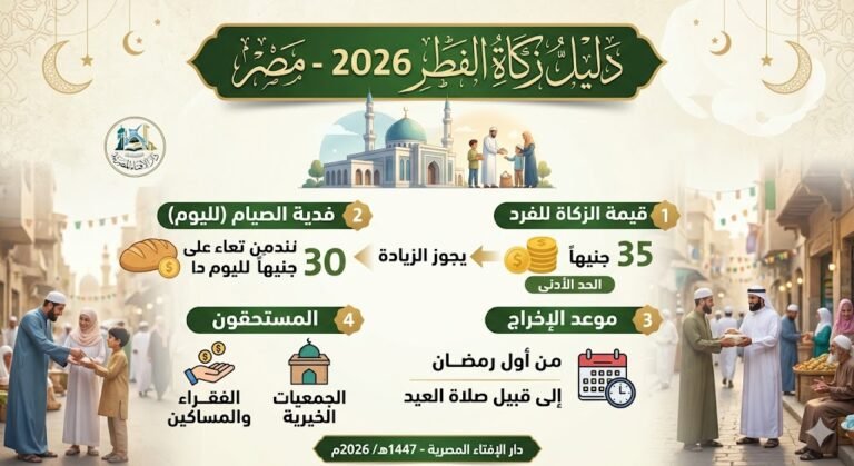 زكاة الفطر 2026