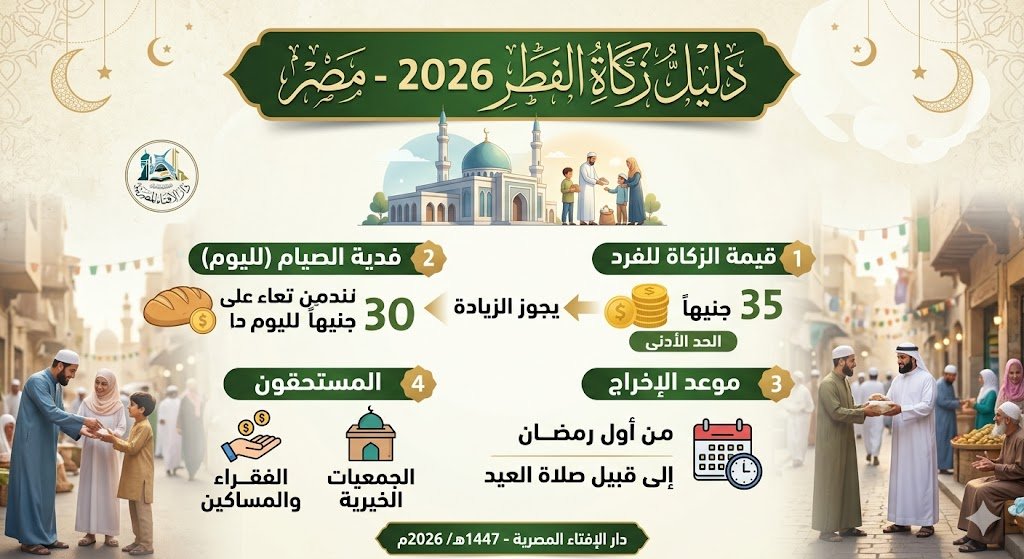 زكاة الفطر 2026