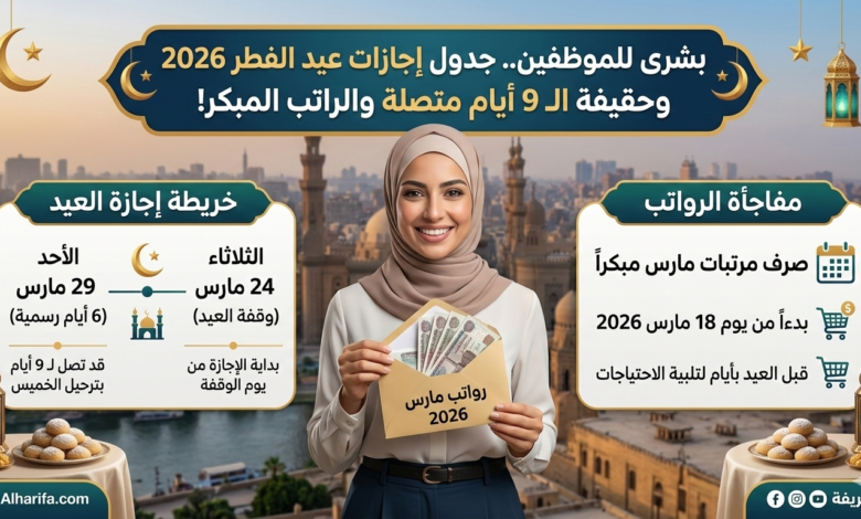 إجازة عيد الفطر 2026 ورواتب الموظفين في مصر