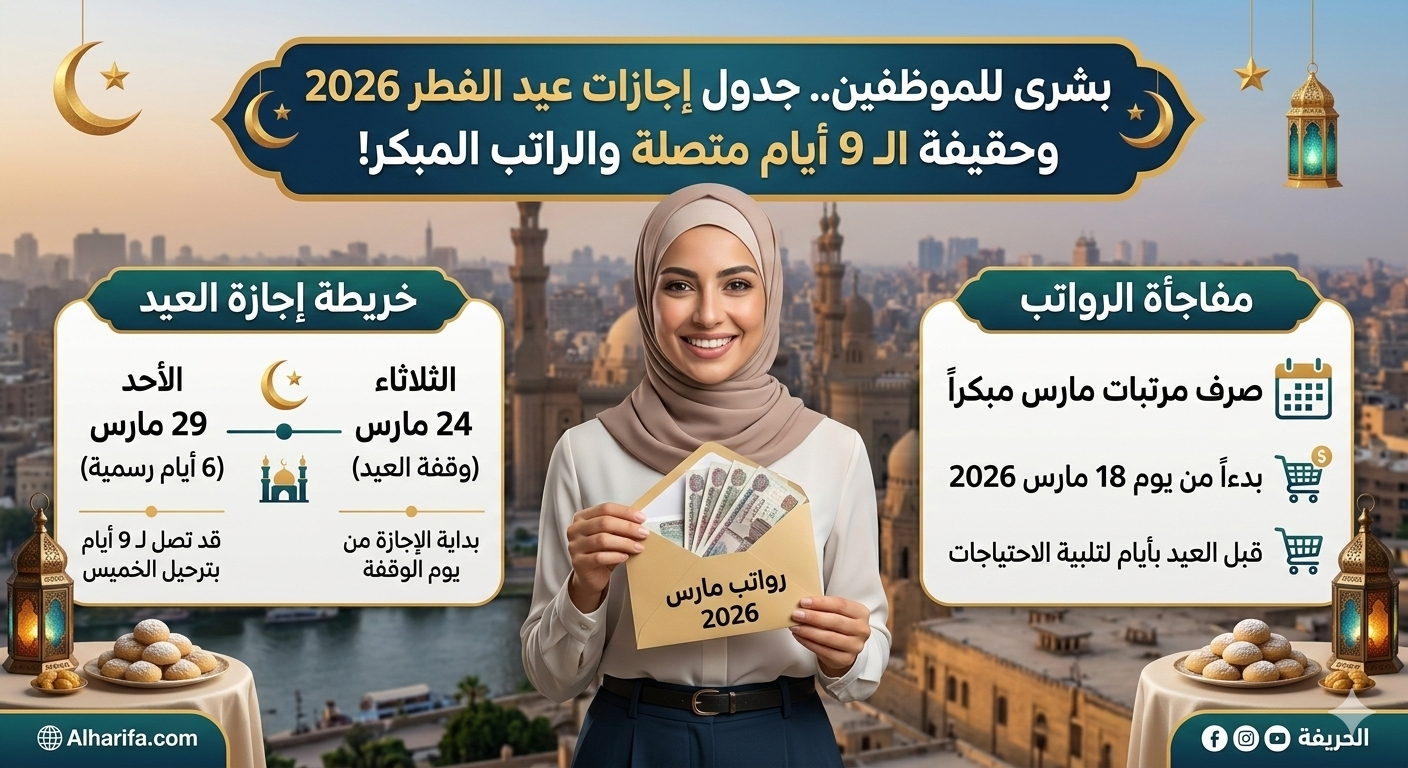 إجازة عيد الفطر 2026 ورواتب الموظفين في مصر