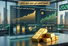 أسعار الذهب في مصر 2026.. هل اقتربت ساعة الصفر لشراء عيار 21؟ 8 أسعار الذهب في مصر تظهر في رسم بياني يوضح ساعة الصفر المثالية لشراء سبائك ذهبية عيار 21 و24 بناءً على تحليلات اقتصادية