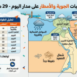 خريطة سقوط الأمطار والتقلبات الجوية في مصر اليوم لشهر مارس 2026
