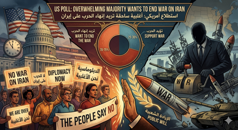 "تصميم فني يعبر عن نتائج استطلاع رأي أمريكي حول الحرب على إيران، يظهر على اليسار حشداً من الأمريكيين يتظاهرون أمام مبنى الكابيتول ويحملون لافتات باللغة العربية والإنجليزية ترفض الحرب وتطالب بالدبلوماسية، مع رسم بياني يوضح الأغلبية الكبيرة المؤيدة لإنهاء النزاع. على الجانب الأيمن، يظهر شخص بملابس رسمية يمثل الرفض الشعبي ويدفع صاروخاً مكتوباً عليه 'الحرب' بعيداً، رمزاً للإرادة الشعبية الرافضة للصدام العسكري."