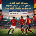 صورة احترافية لمباراة مصر وإسبانيا 2026 تجمع بين نجوم المنتخبين محمد صلاح ولامين يامال مع تفاصيل التشكيل المتوقع والقنوات الناقلة.