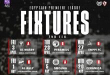 صورة تعبيرية تجمع شعارات الأهلي والزمالك وبيراميدز المنافسة على لقب مجموعة التتويج بالدوري المصري 2026.