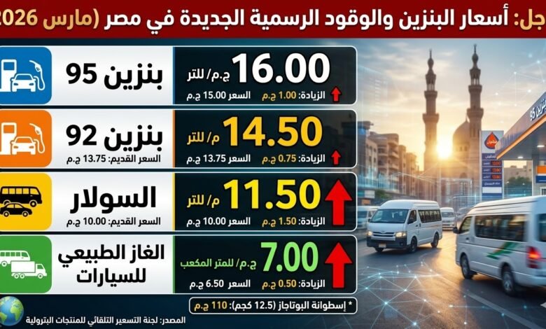 جدول أسعار البنزين الجديد في مصر مارس 2026 - قائمة أسعار السولار وبنزين 92 و95 الرسمية بعد الزيادة الأخيرة