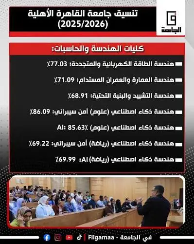 تنسيق الكليات 2026