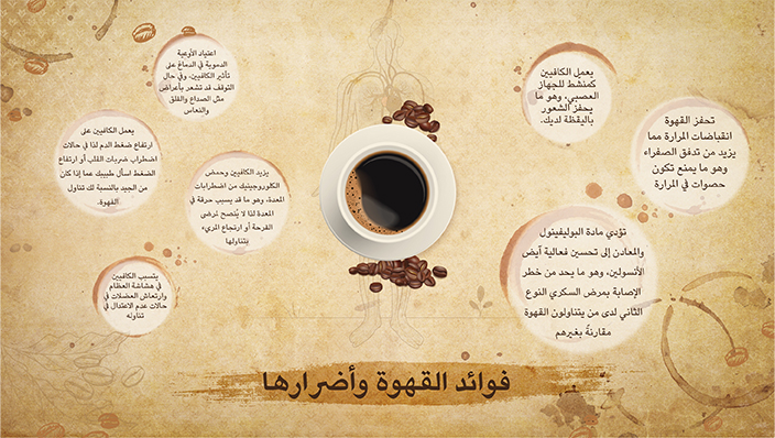 فوائد القهوة