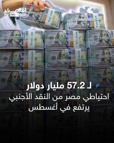 الاحتياطي الأجنبي