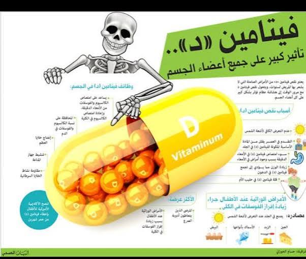 أعراض نقص فيتامين د